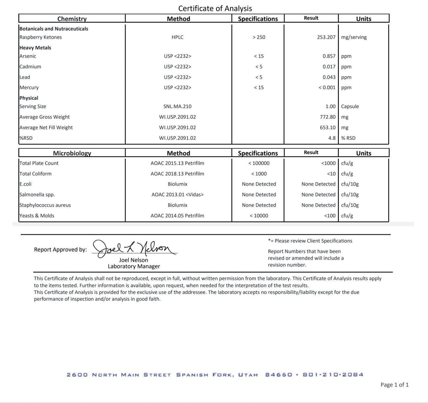 Raspberry Ketone Ultra Blend - 600mg