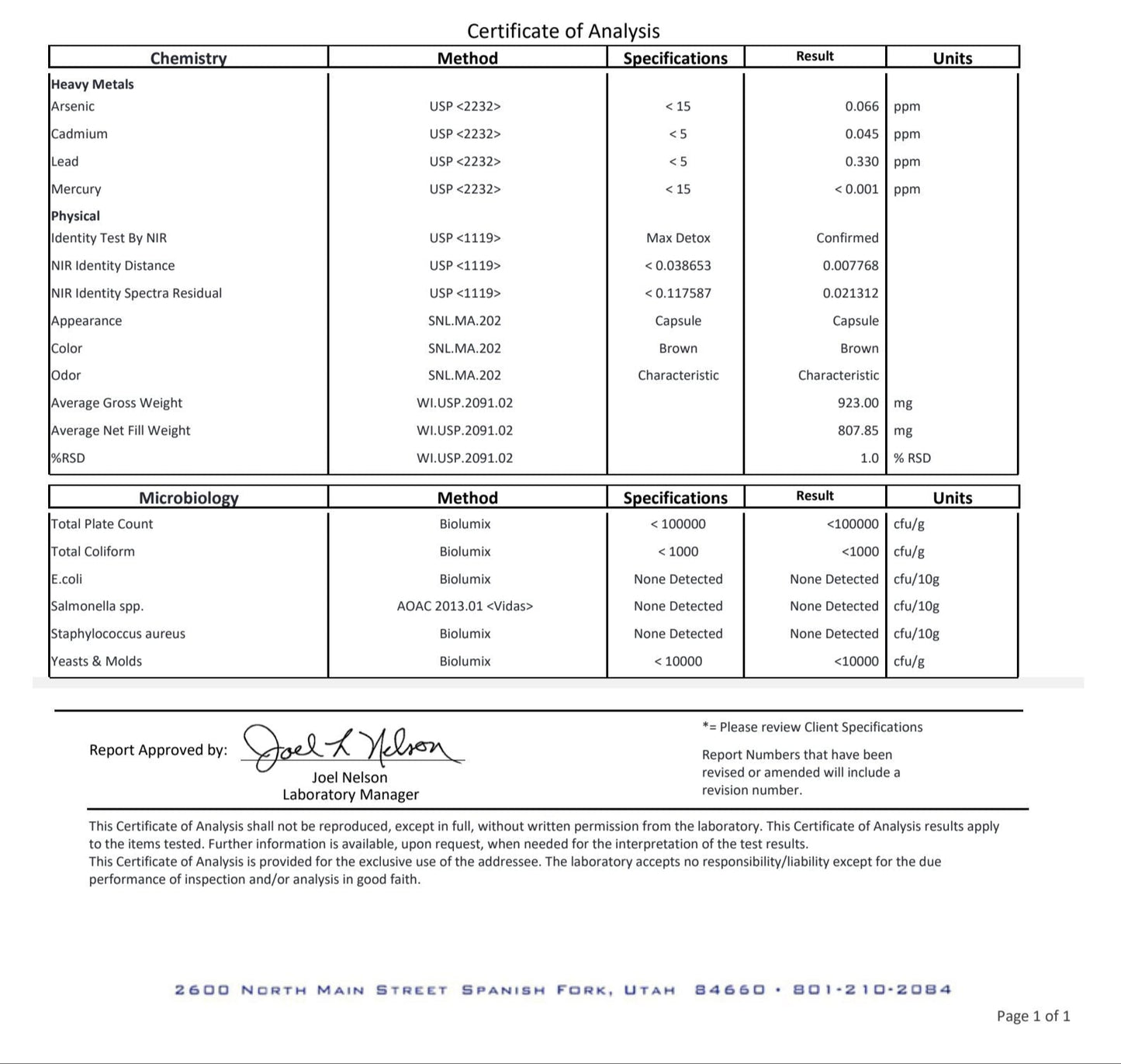 Max Detox W/Acai Berry