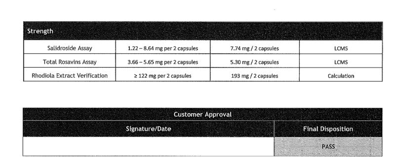 Adrenal Support Plus