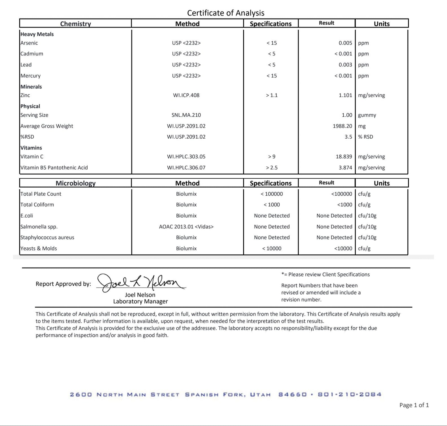 Multivitamin Gummies (Adults)