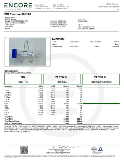 RxCannaCare™ Tinctures