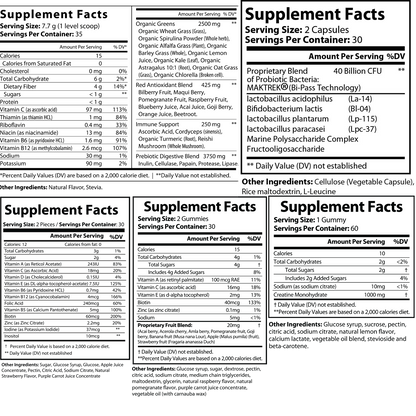 Essential Daily Boost Bundle: Superfoods, Multivitamin Gummies, Probiotics, Shilajit Ashwagandha & Creatine Gummies for Holistic Wellness 90 Day Supply