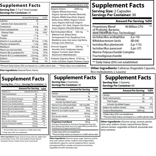 Essential Daily Boost Bundle: Superfoods, Multivitamin Gummies, Probiotics, Shilajit Ashwagandha & Creatine Gummies for Holistic Wellness 90 Day Supply