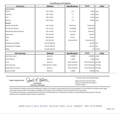Max Detox W/Acai Berry