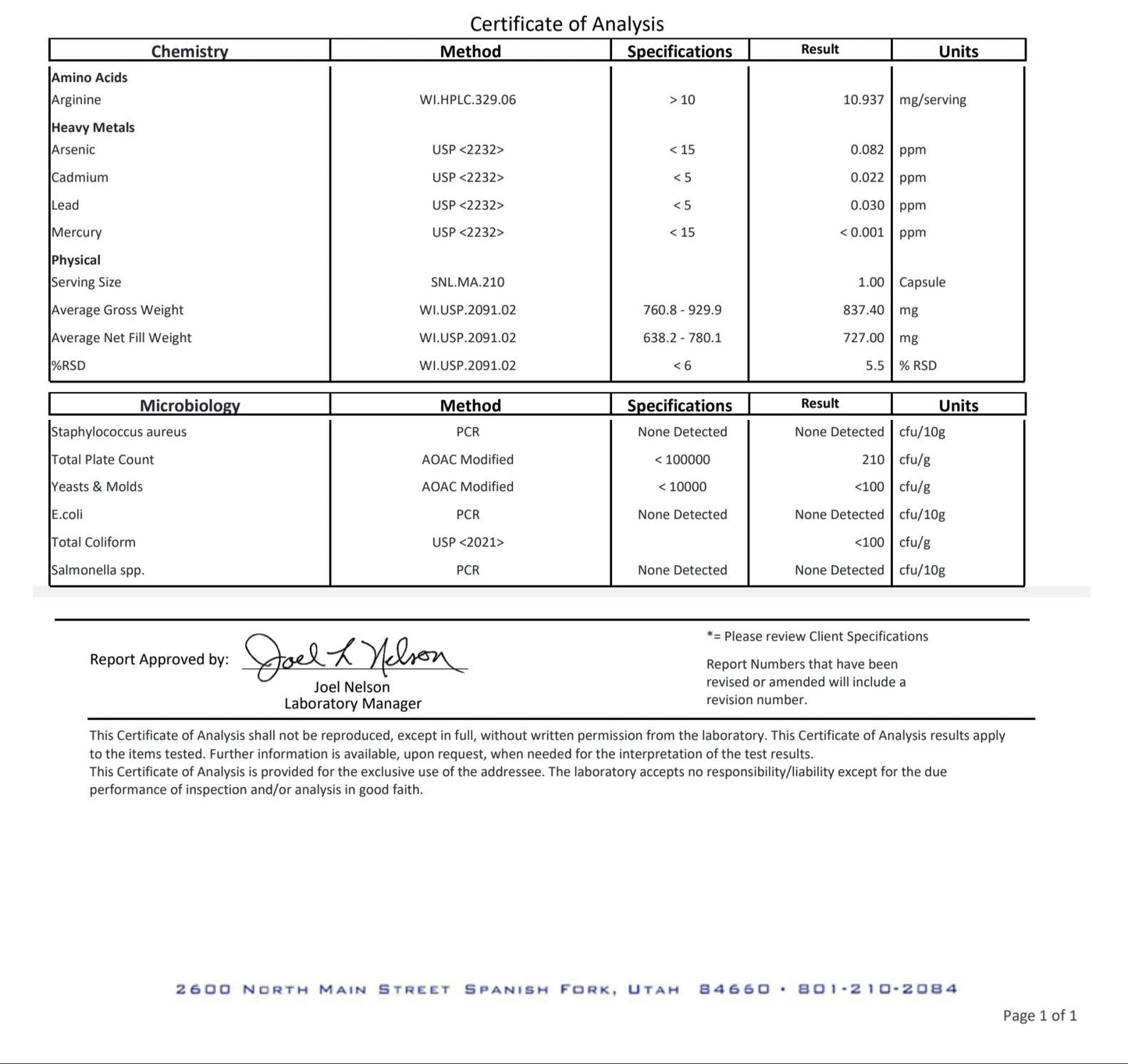 Horny Goat Weed Blend