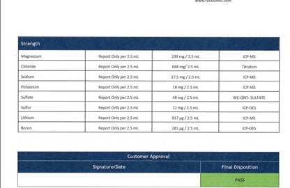 Premium Mineral Complex 2 fl oz