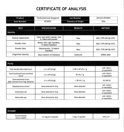 Premium Testosterone w/ Testofen ®