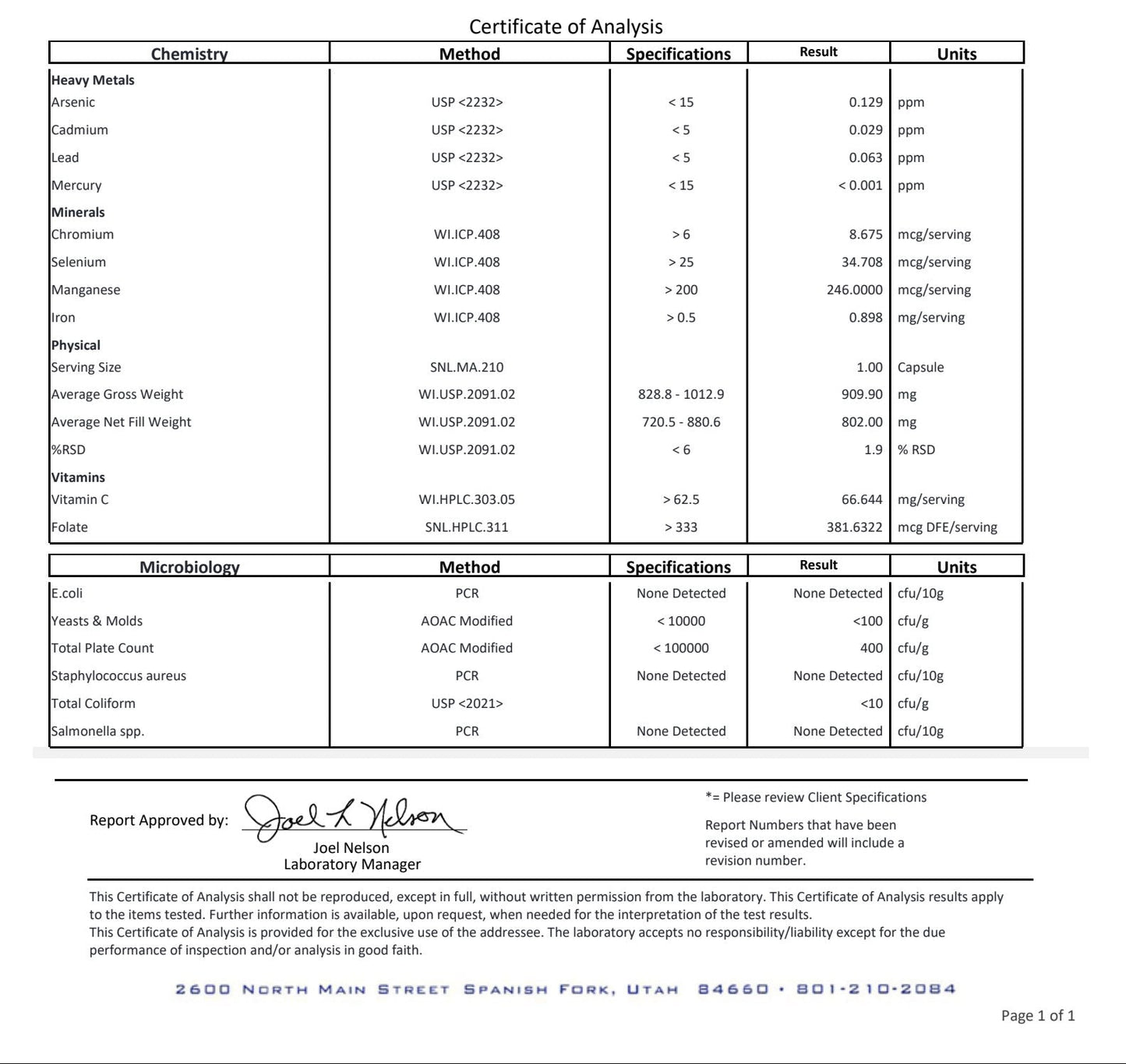 Neuro Plus Brain and Focus