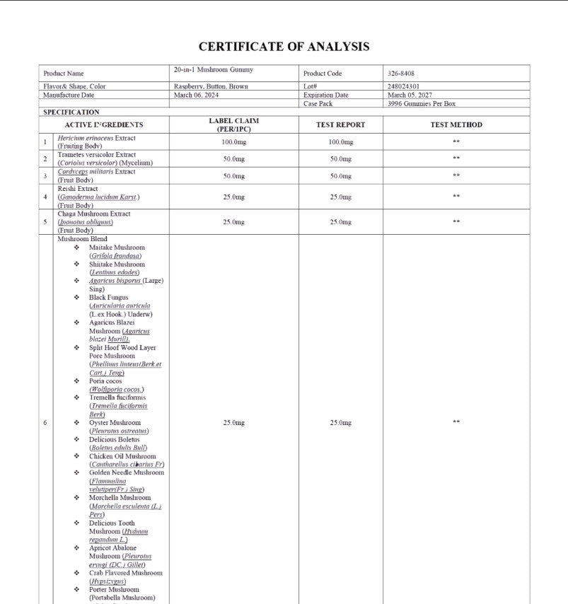 Premium Mushroom Complex Gummies