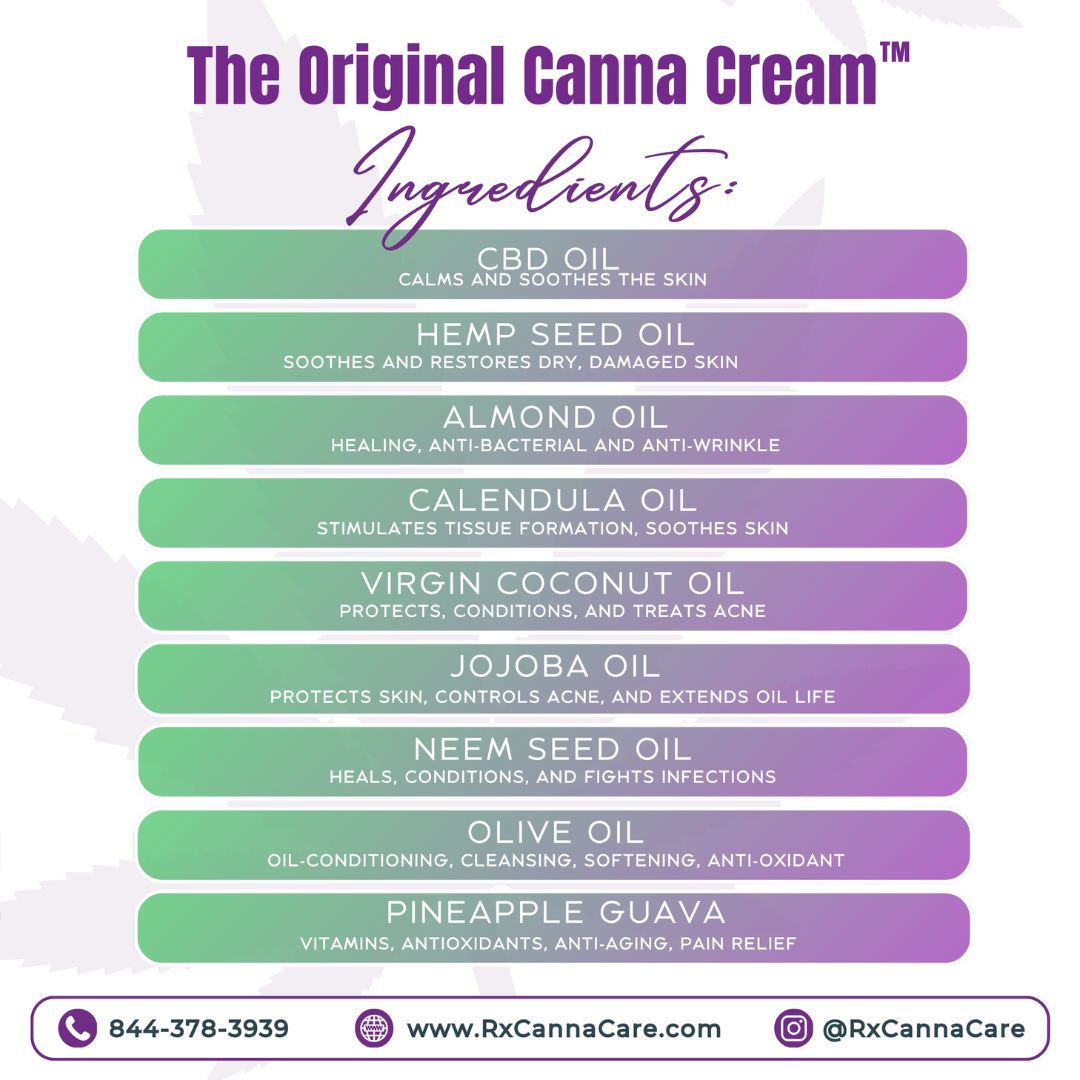 RxCannaCare™ - CannaCream™