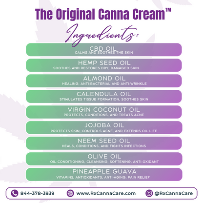 RxCannaCare™ - CannaCream™