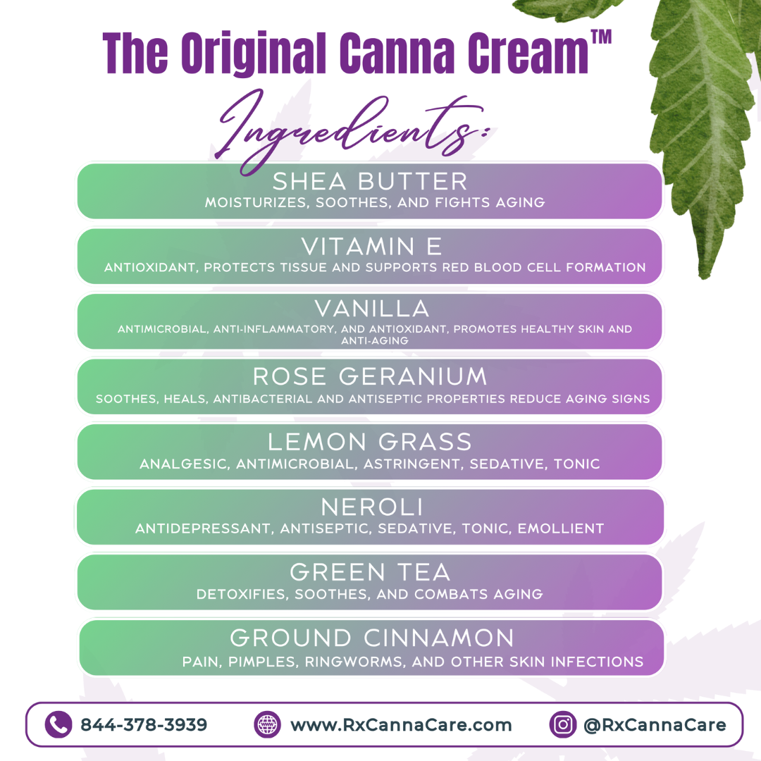 RxCannaCare™ - CannaCream™