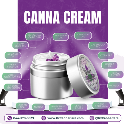 RxCannaCare™ - CannaCream™