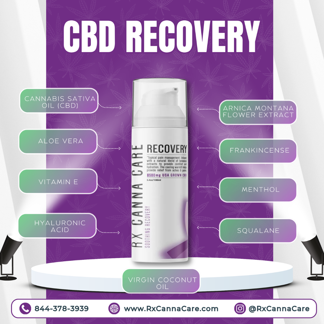 RxCannaCare™ Pain Relief Lotion 5000mg-8000mg