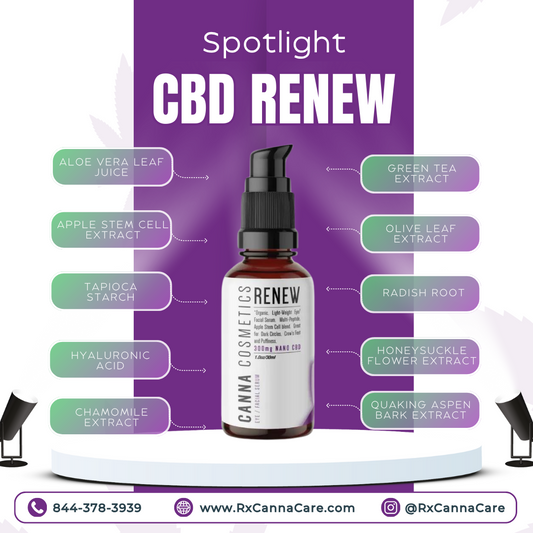 RxCannaCare™ - Renew Facial Serum