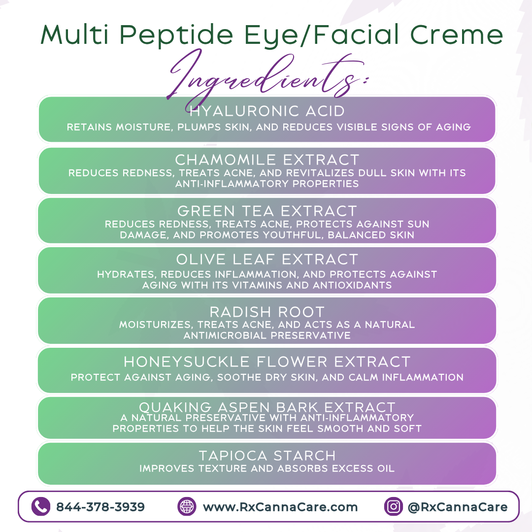 RxCannaCare™ - Renew Facial Serum