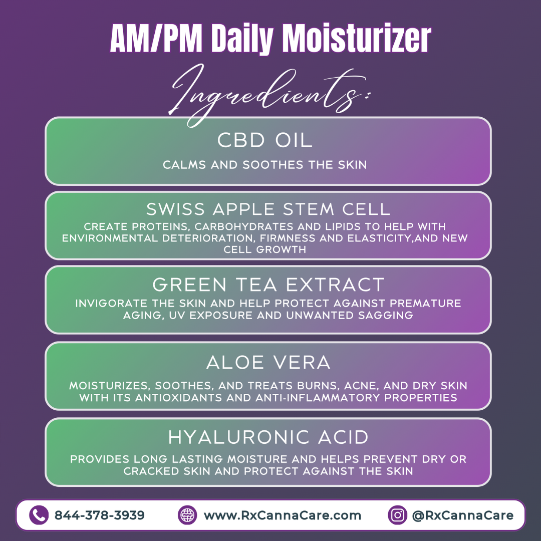 RxCannaCare™ - RESTORE – AM/PM 3 in 1 Daily