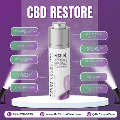 RxCannaCare™ - RESTORE – AM/PM 3 in 1 Daily